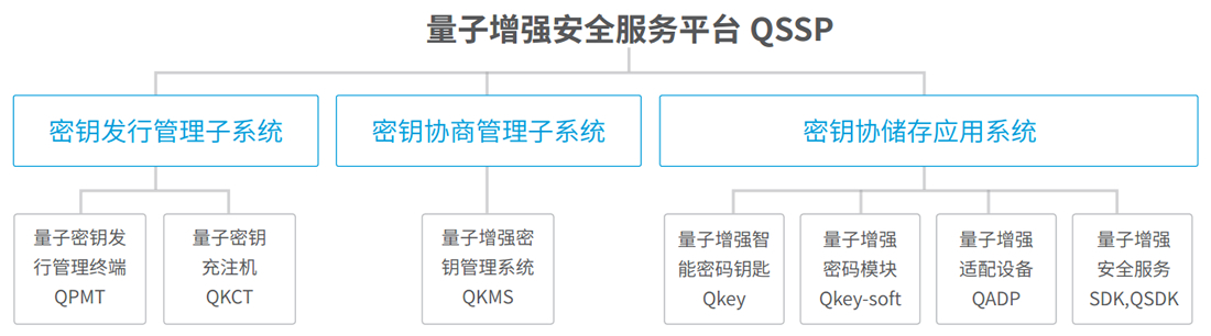 baokuanchanpin_11_10 asiagame(中国区)官方网站