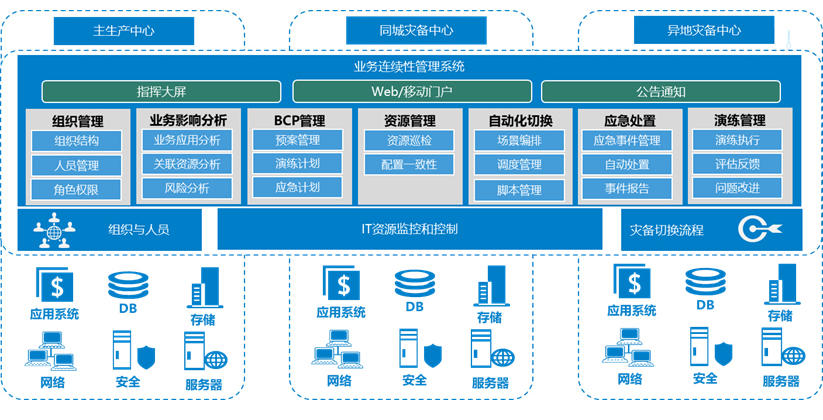 zuocedaohangchanpin_20210310_01_01 asiagame(中国区)官方网站