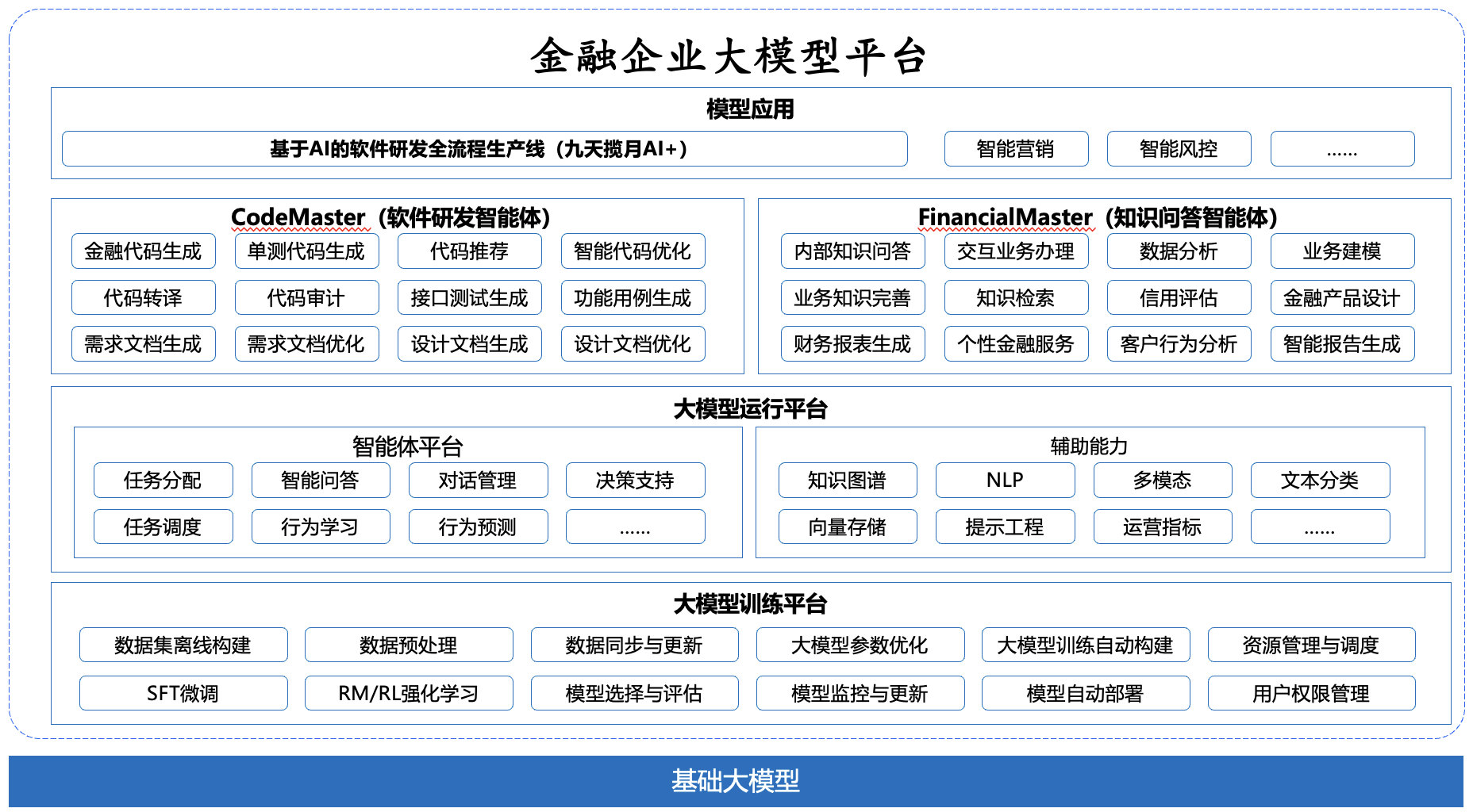 20250507035205276 asiagame(中国区)官方网站