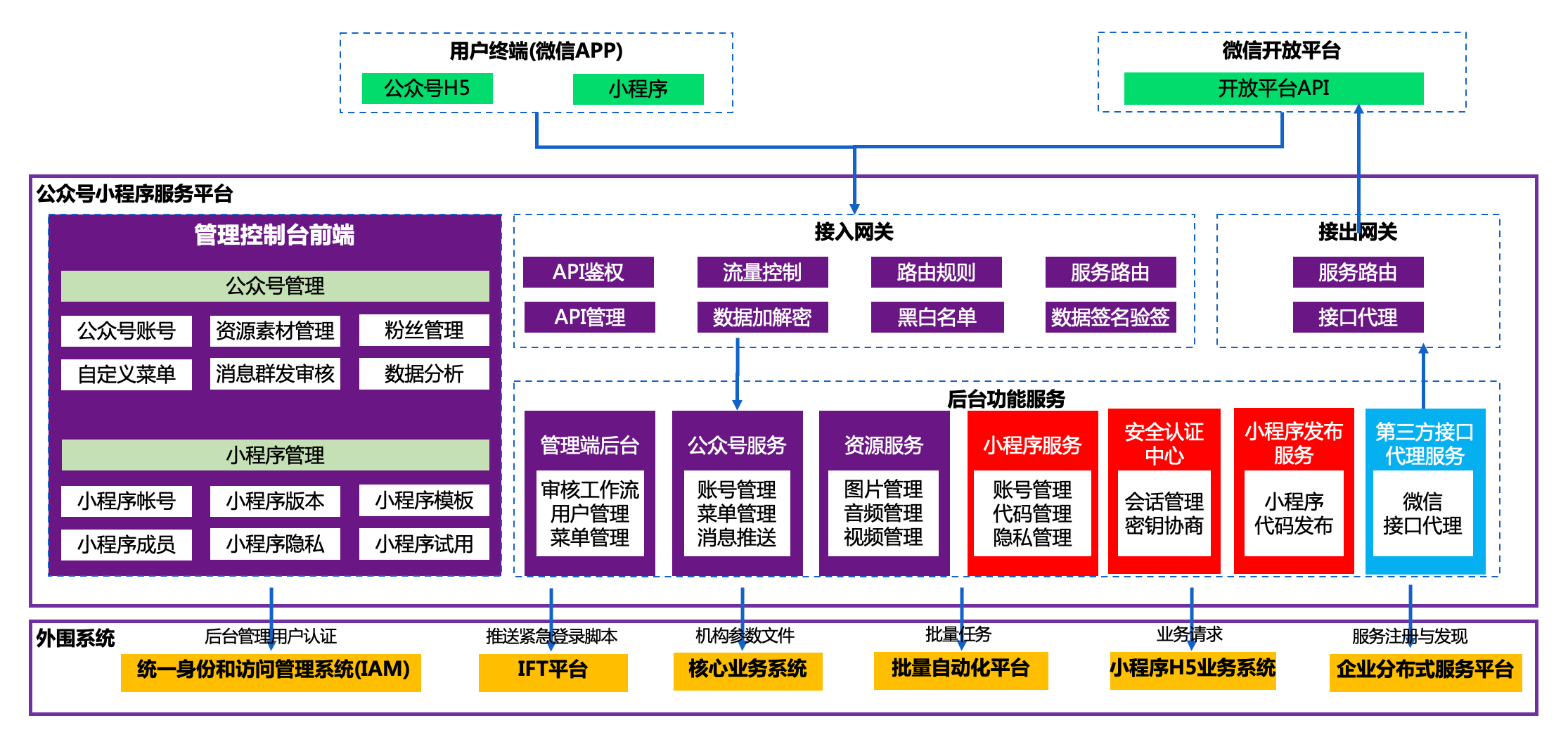 20250509032612375 asiagame(中国区)官方网站