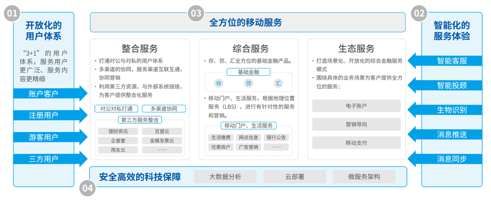 asiagame(中国区)官方网站