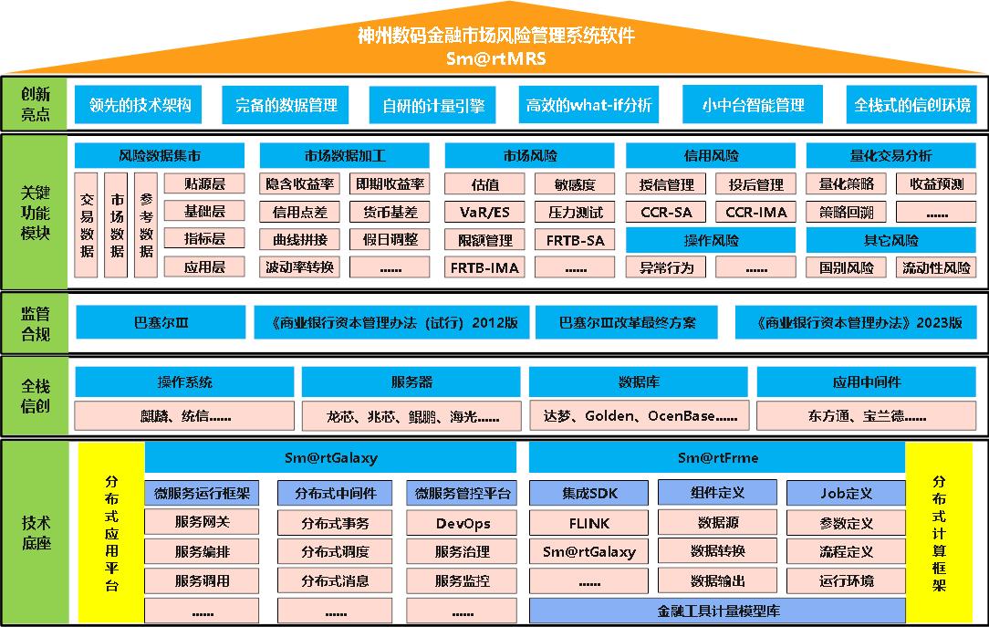 asiagame(中国区)官方网站