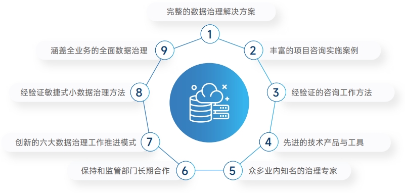 asiagame(中国区)官方网站