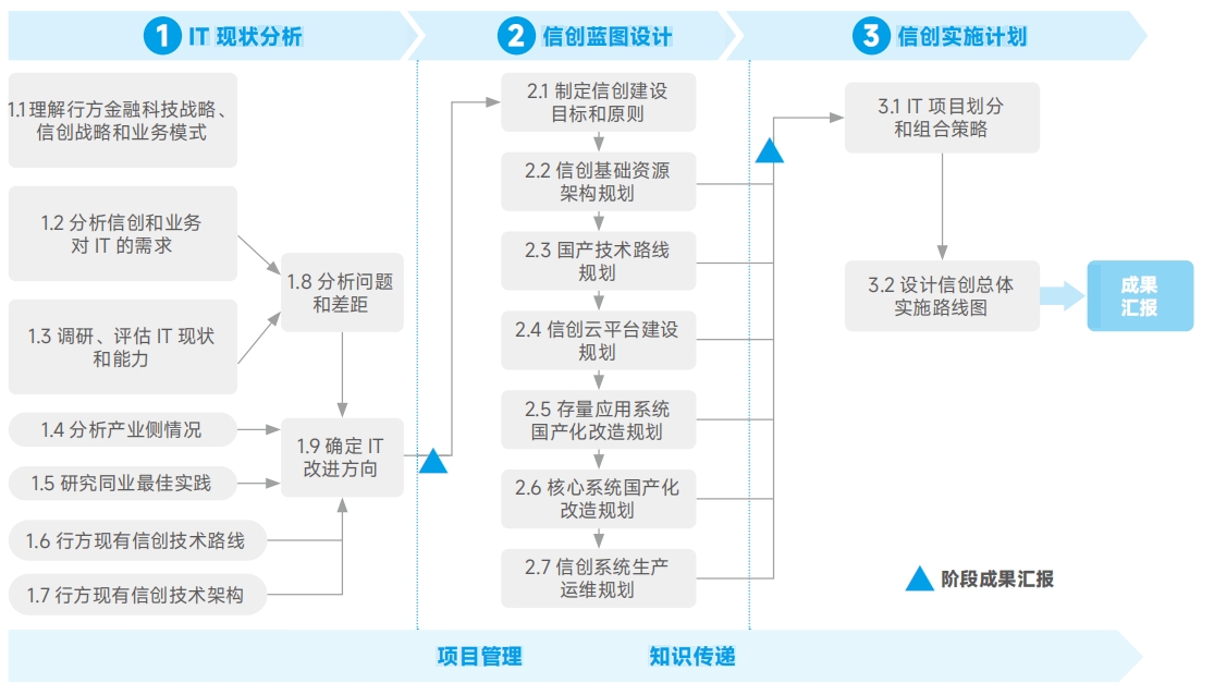 asiagame(中国区)官方网站