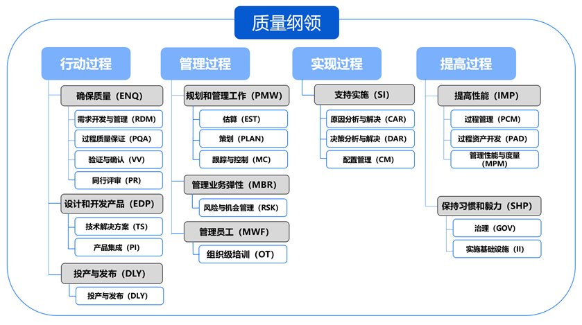 asiagame(中国区)官方网站