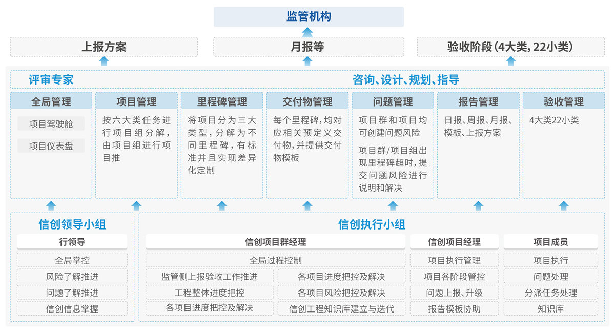 20250513083127966 asiagame(中国区)官方网站