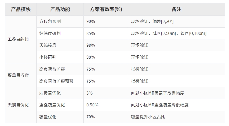 20250515101900889 asiagame(中国区)官方网站