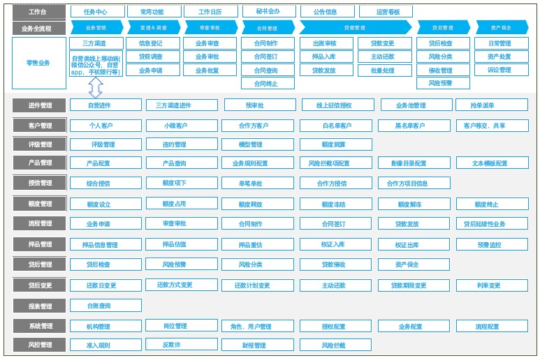 asiagame(中国区)官方网站