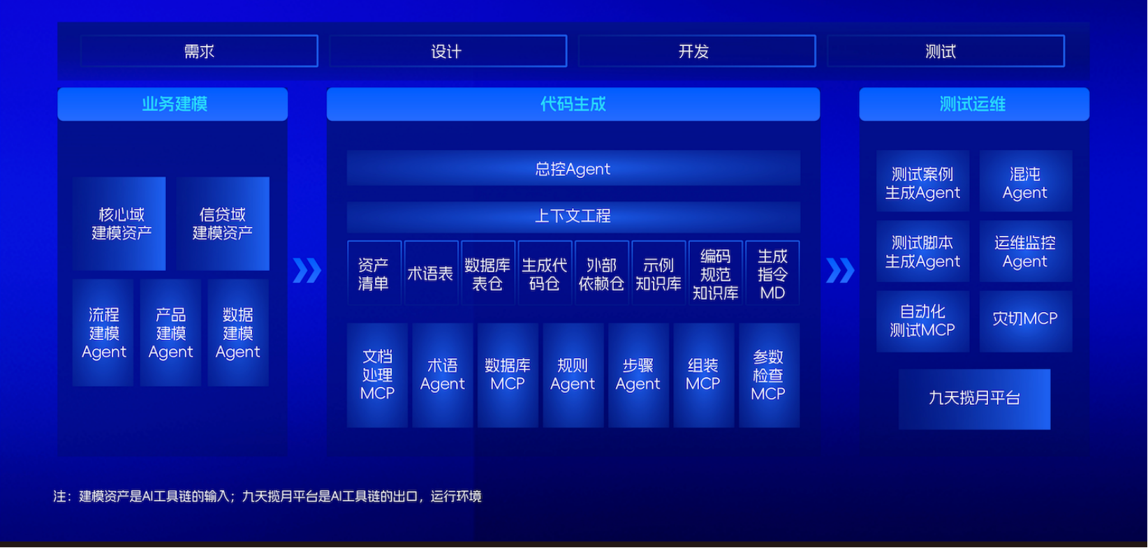 20260612015448542 asiagame(中国区)官方网站