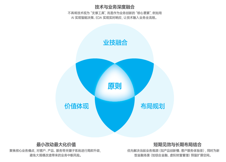 asiagame(中国区)官方网站