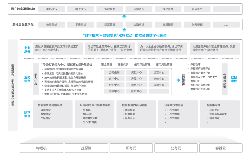 asiagame(中国区)官方网站