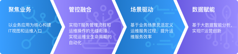 asiagame(中国区)官方网站