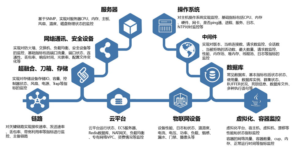 chanpin_20220318_03_03 asiagame(中国区)官方网站