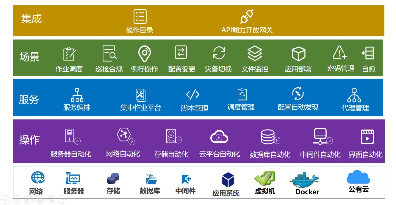 chanpin_20220318_04_01 asiagame(中国区)官方网站