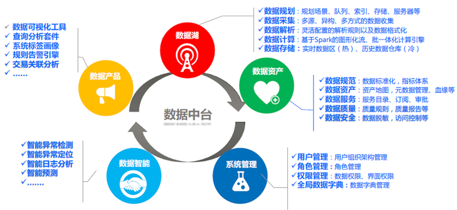 chanpin_20220318_06_01 asiagame(中国区)官方网站