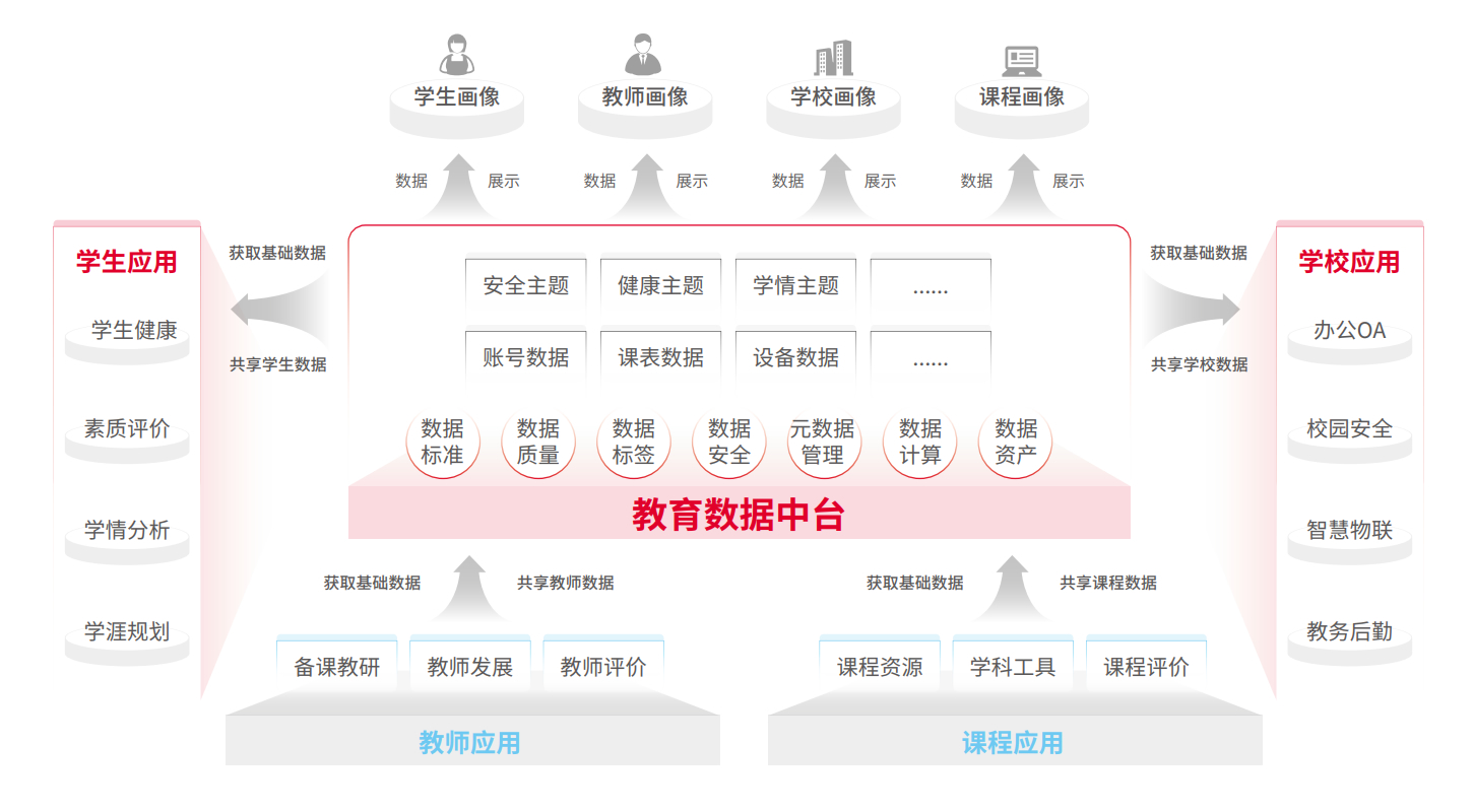 chanpin_20221014_03_01 asiagame(中国区)官方网站