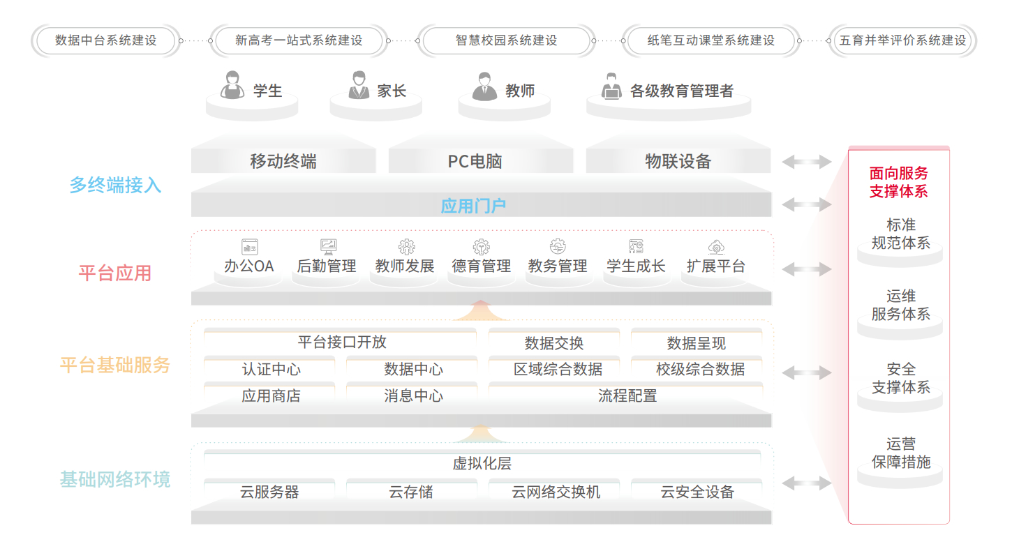 chanpin_20221014_03_02 asiagame(中国区)官方网站