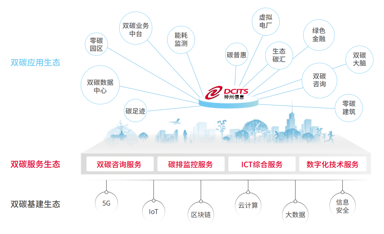 chanpin_20221014_05_01 asiagame(中国区)官方网站