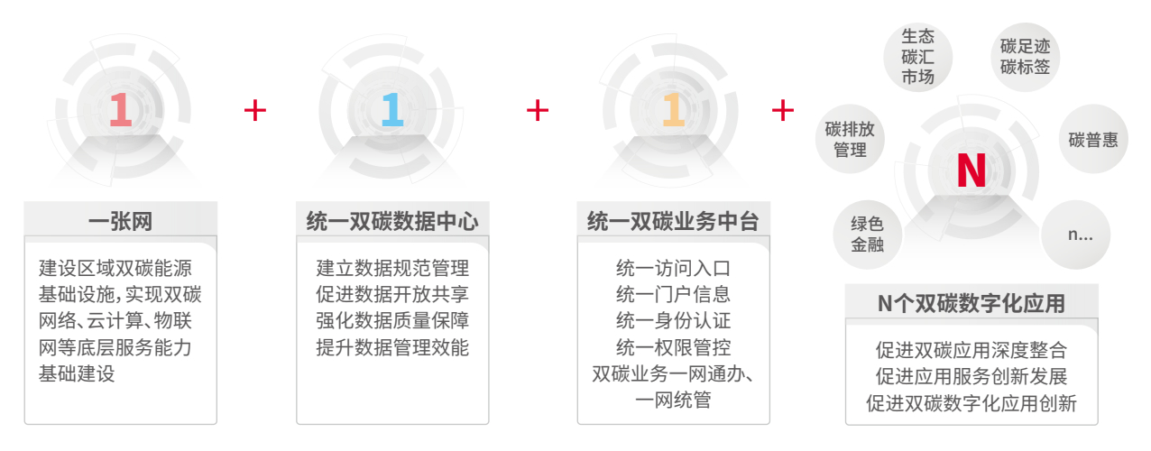 chanpin_20221014_05_02 asiagame(中国区)官方网站