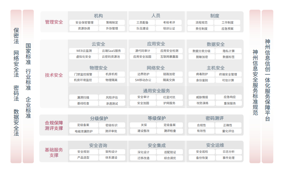 chanpin_20221014_08_01 asiagame(中国区)官方网站