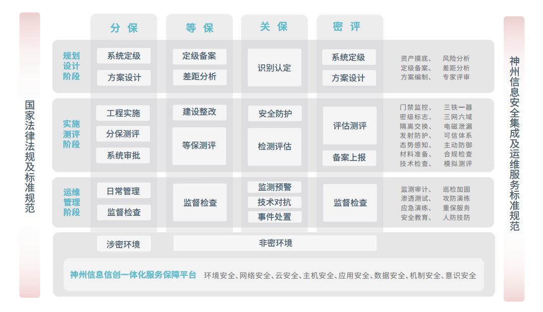 chanpin_20221014_08_02 asiagame(中国区)官方网站