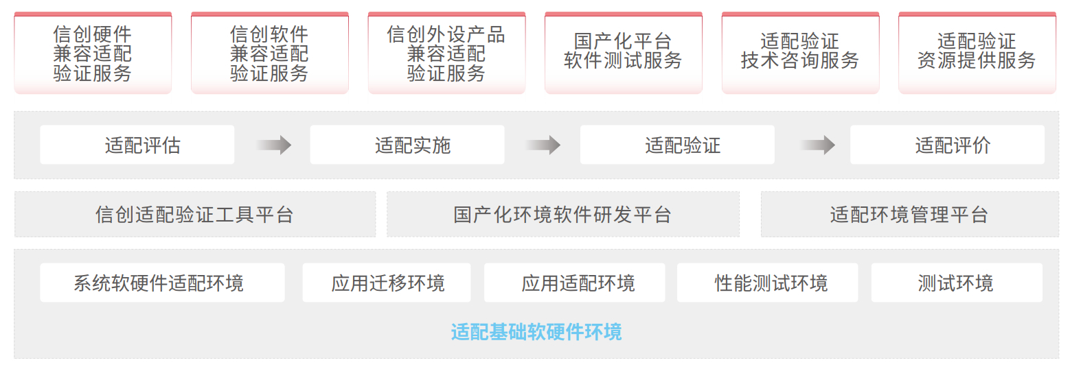 chanpin_20221014_11_01 asiagame(中国区)官方网站