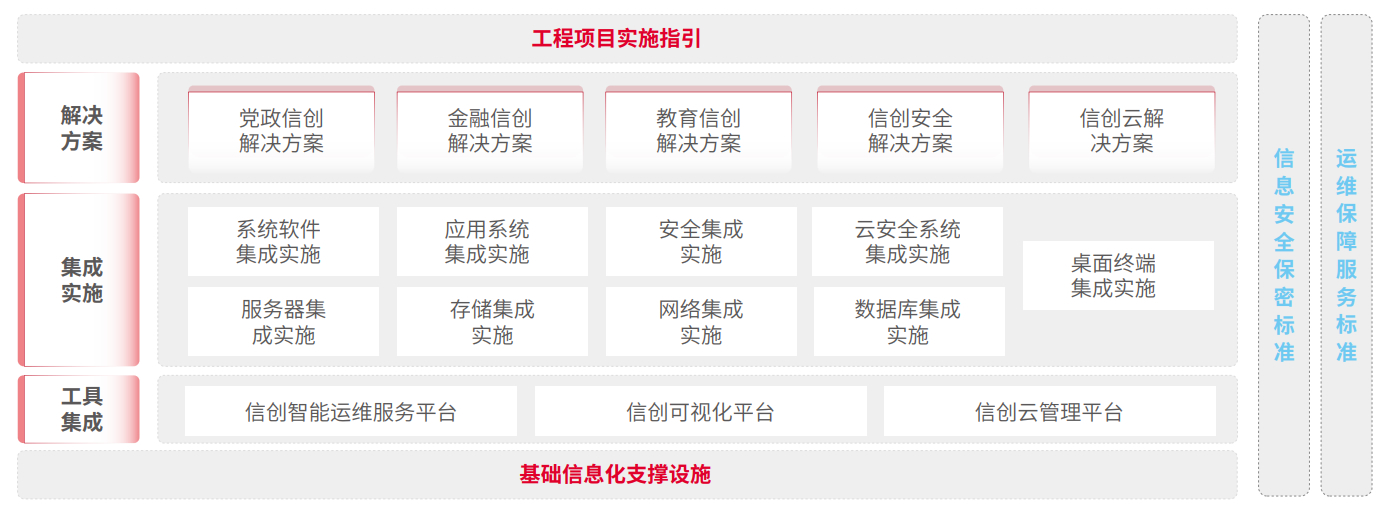 chanpin_20221014_13_01 asiagame(中国区)官方网站