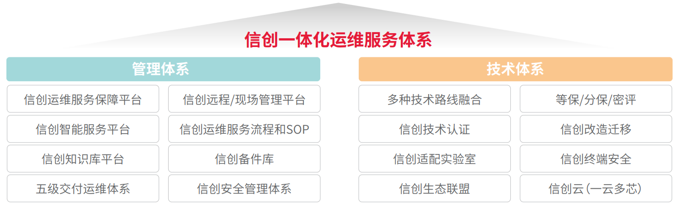 asiagame(中国区)官方网站