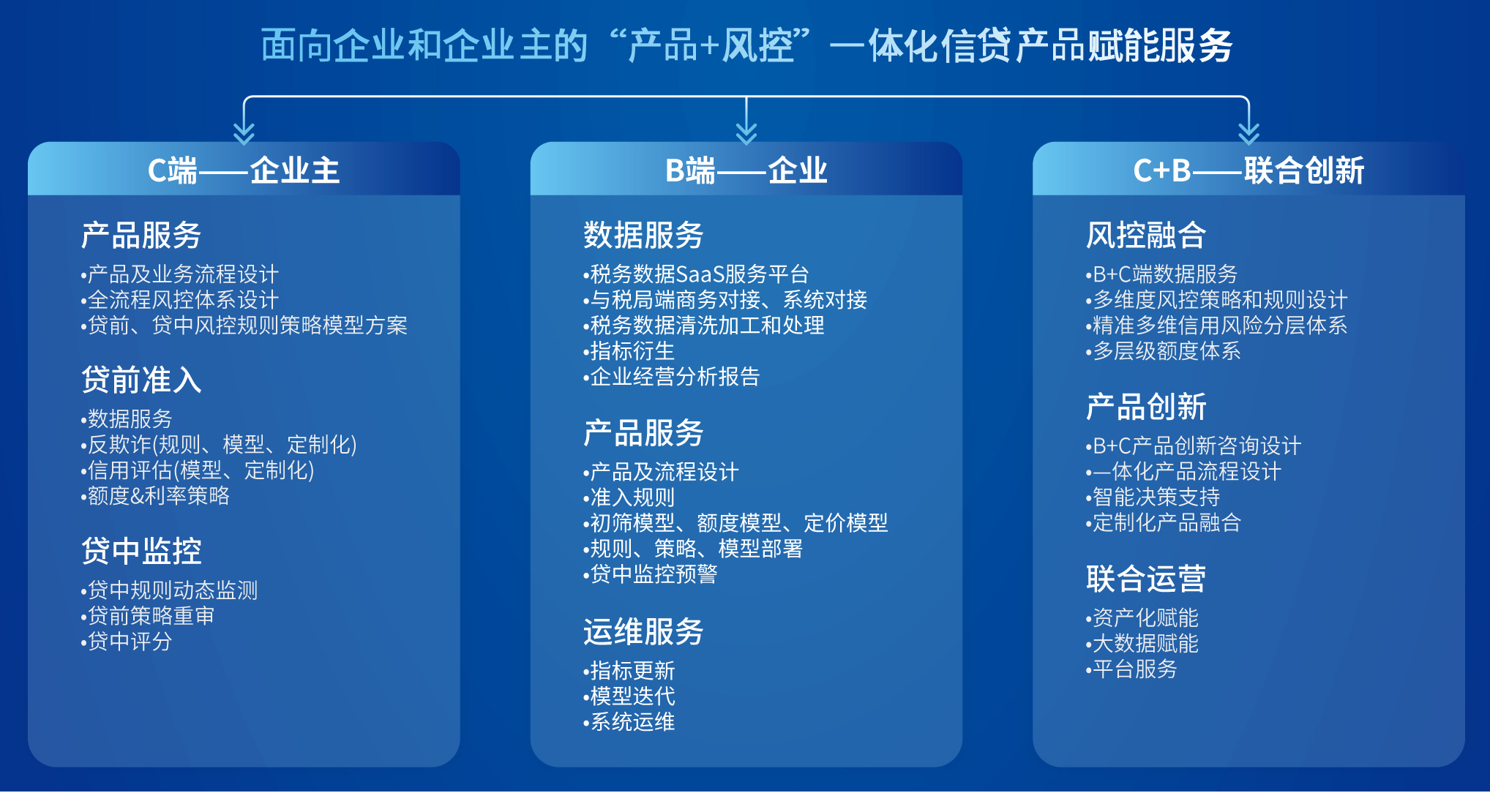 chanpin_20221102_01_01 asiagame(中国区)官方网站