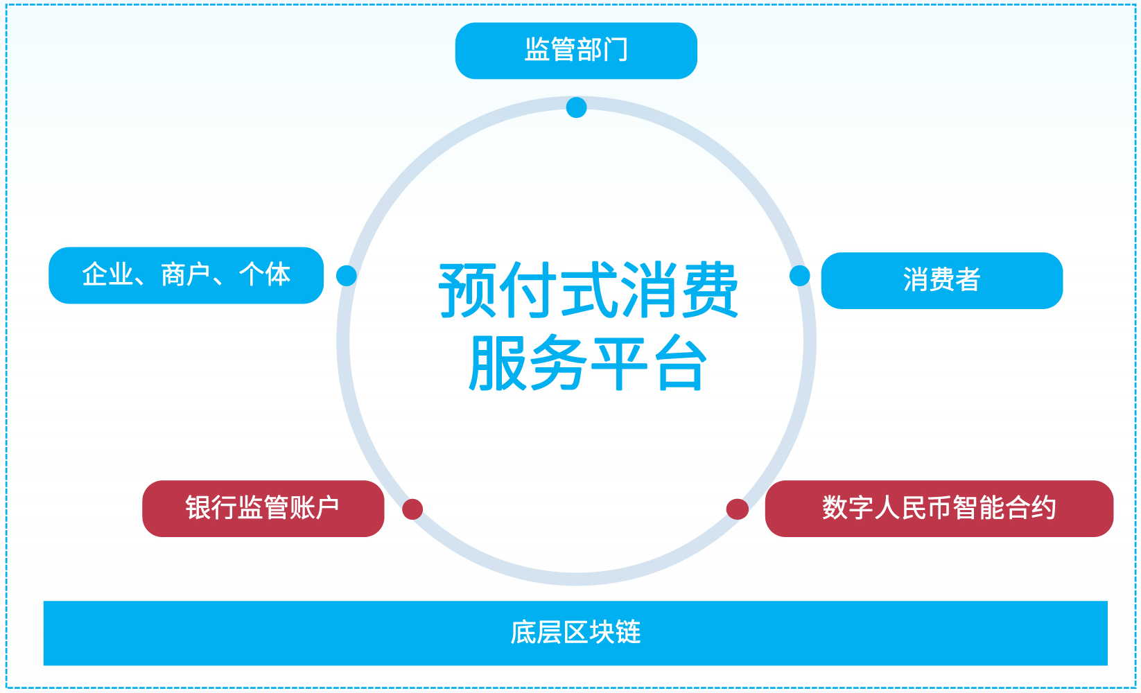 chanpin_20230214_16 asiagame(中国区)官方网站
